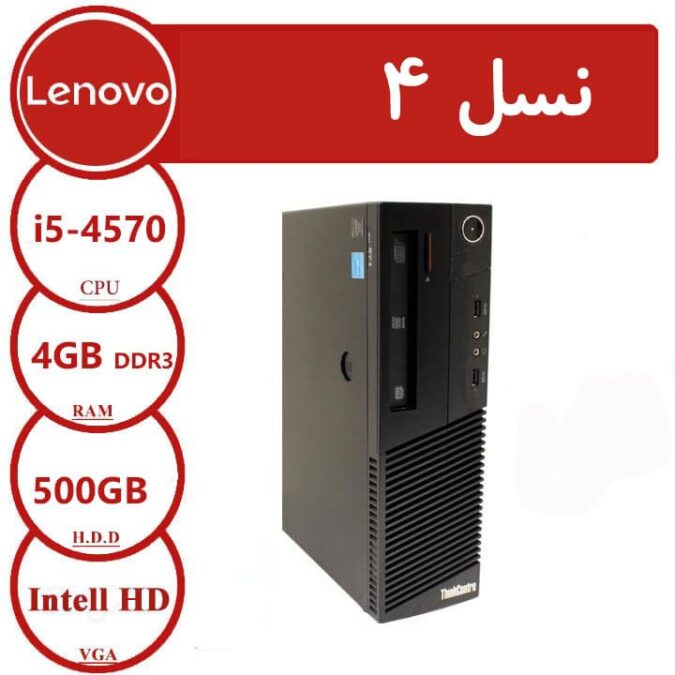 مینی کیس Lenovo Thinkcentre M93p استوک