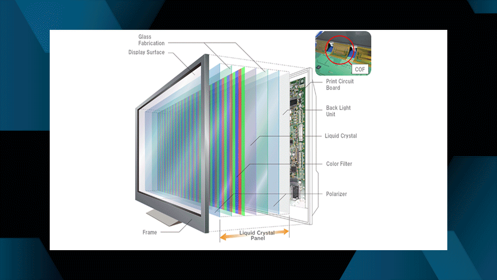 LCD چیست؟