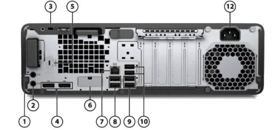 مینی کیس کامپیوتر اچ پی نسل هشت مدل hp g4 با پردازنده i5